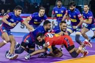 Instagram - @dabangdelhikc